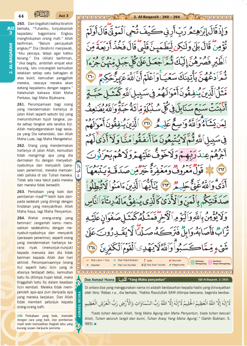 ORGANIZER Al-Quran Al-Karim Multazam (Saiz A5)