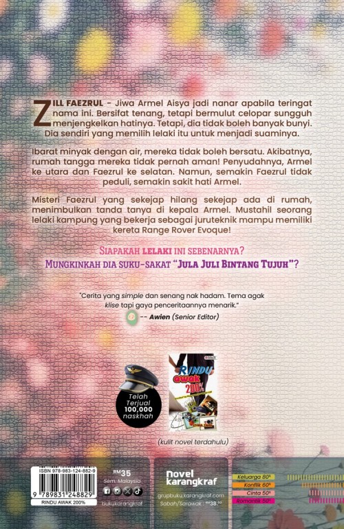 Rindu Awak 200%