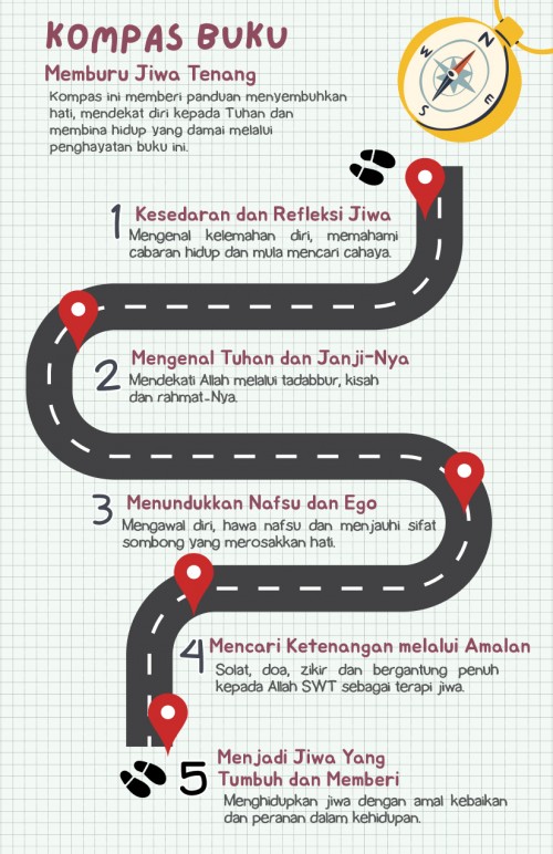 Memburu Jiwa Tenang