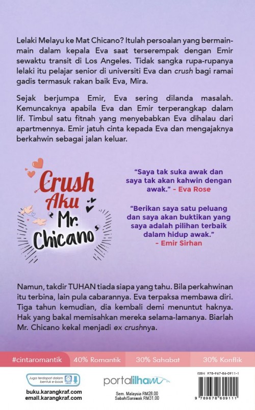 Crush Aku 'Mr. Chicano' - Batiah Hadi