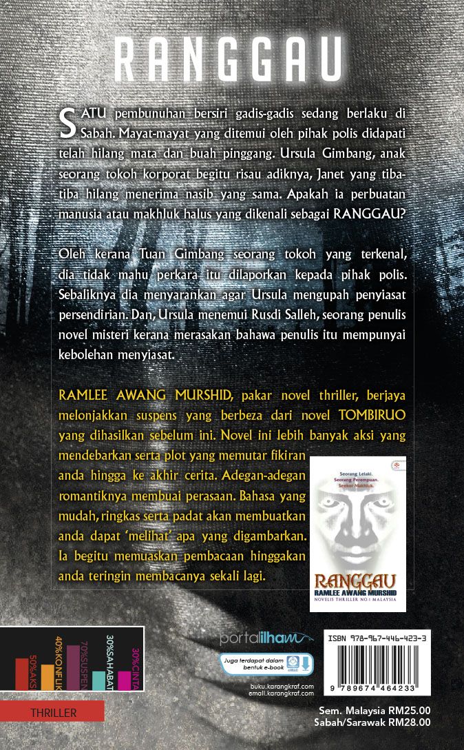 Empayar Buku | Dropship Karangkraf | Buku | Novel | Al-Quran | Buku ...